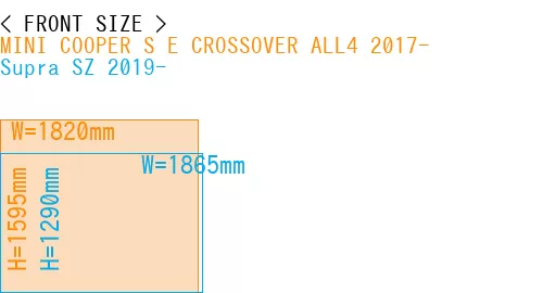 #MINI COOPER S E CROSSOVER ALL4 2017- + Supra SZ 2019-